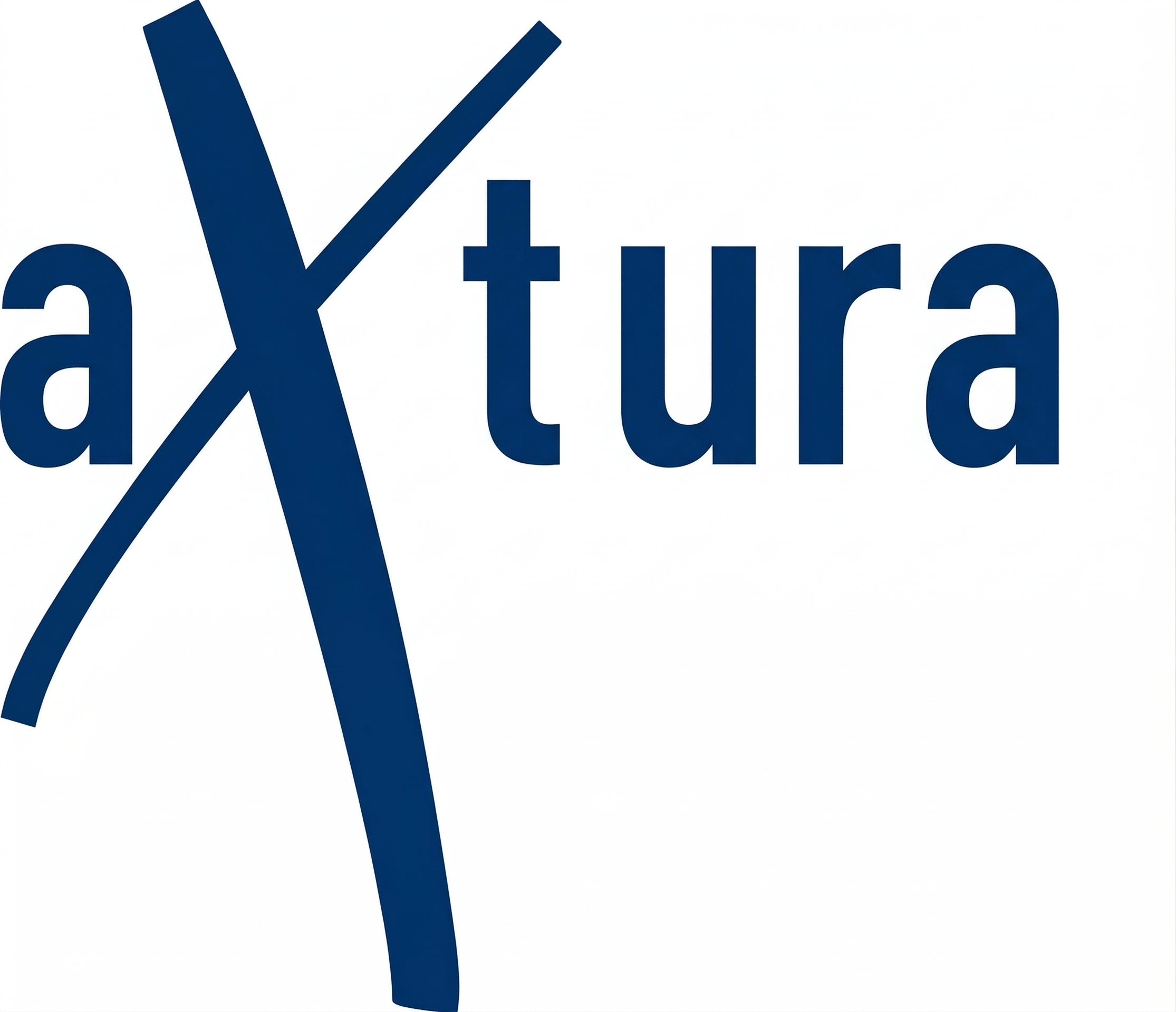 Axtura