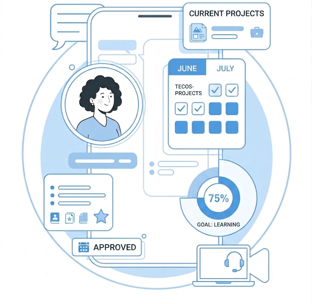aXtura employee app on desktop and smartphone